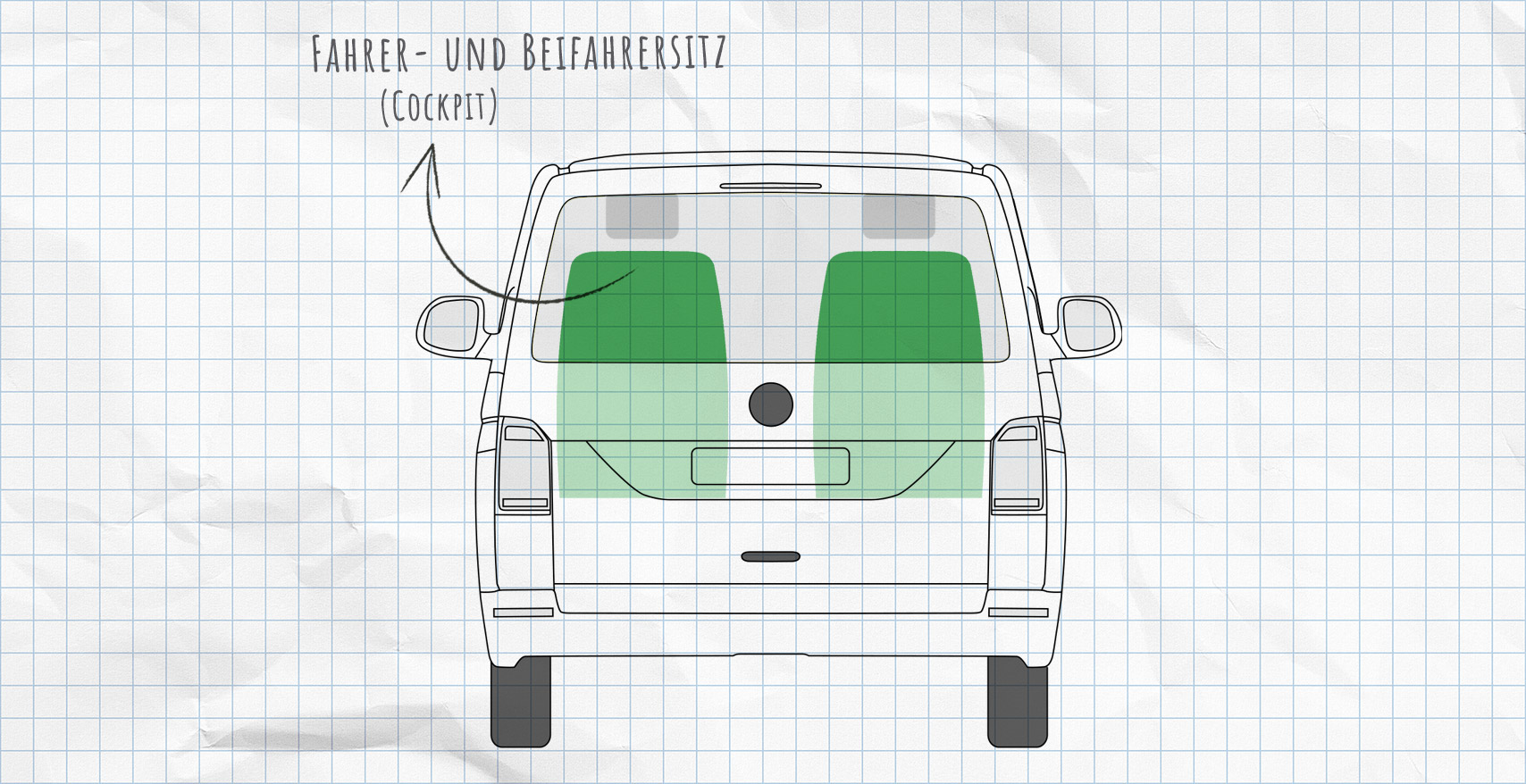 MULTIBOARD Klett-Sitztaschensystem VW T5.2 (2009-2015)